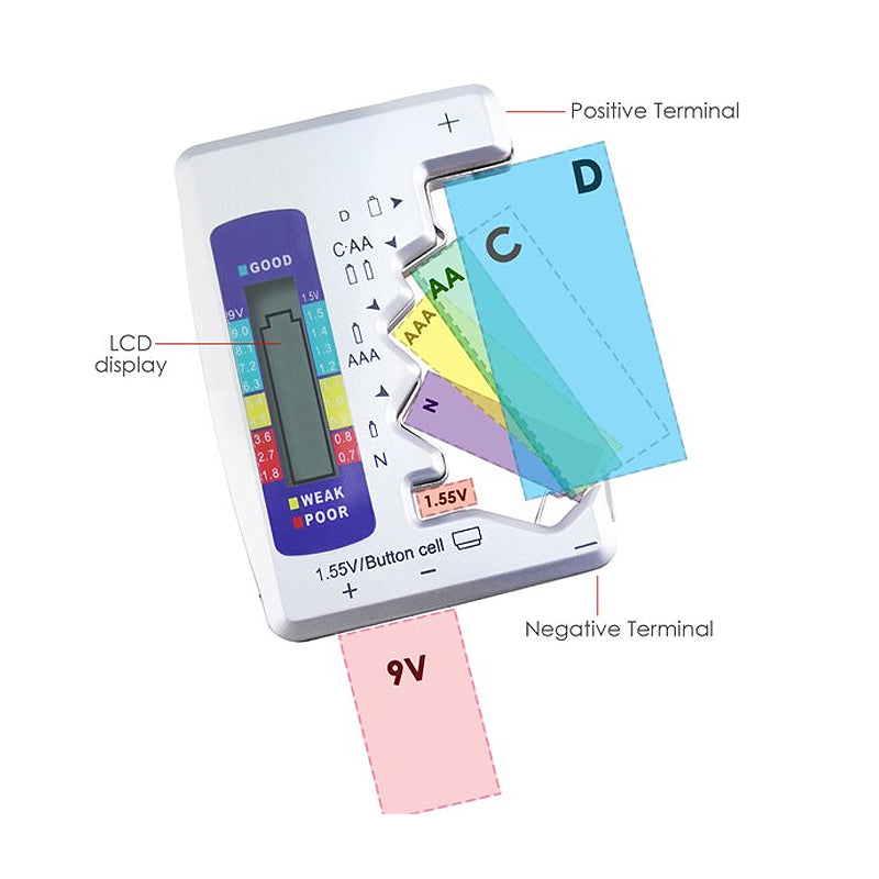 Easy Operation Instant Reading Universal Battery Checker with LCD Display