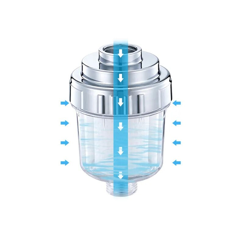 Shower Head Tap Bath Water Filter with 1 Filter and 6 PP Cotton Cartridge