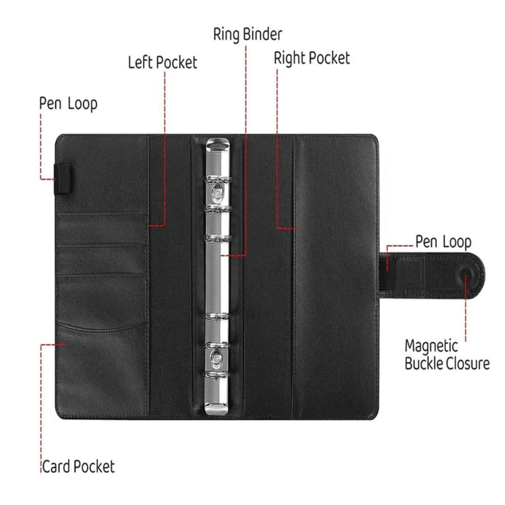 A6 Macaron Loose Leaf Sleeves Budget Planner Expense Planning Binder