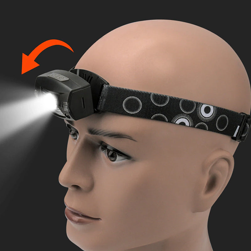 Powerful LED Headlamp Body Motion Sensor Headlight USB Charging