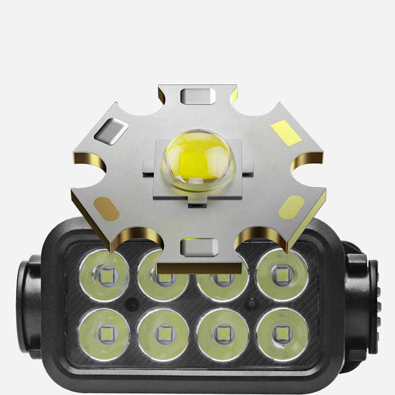 LED Motion Sensor Head Torch Waterproof Headlamp USB Rechargeable