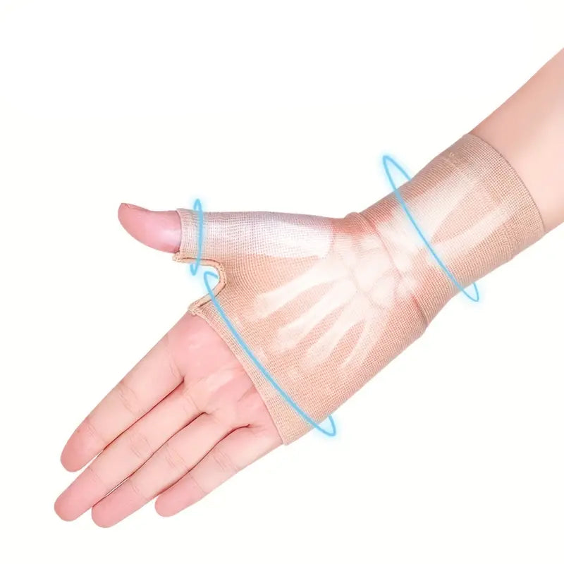Wrist Thumb Band Belt Carpal Tunnel Hand Wrist Support Brace Golfer Compression