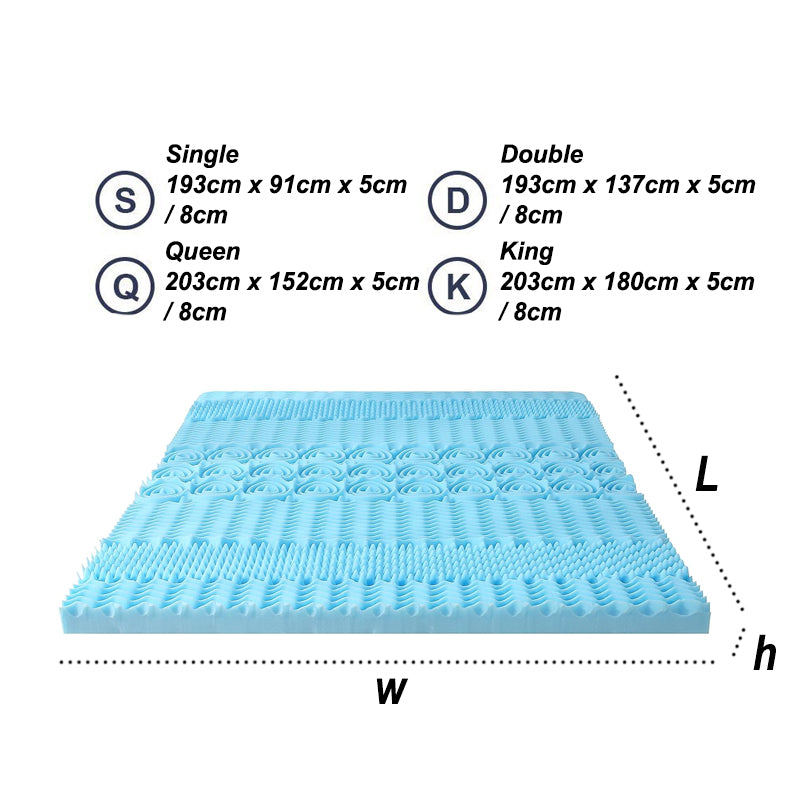 7-Zone Cool Gel Memory Mattress Support Bedding - Available in 5cm and 8cm Thickness