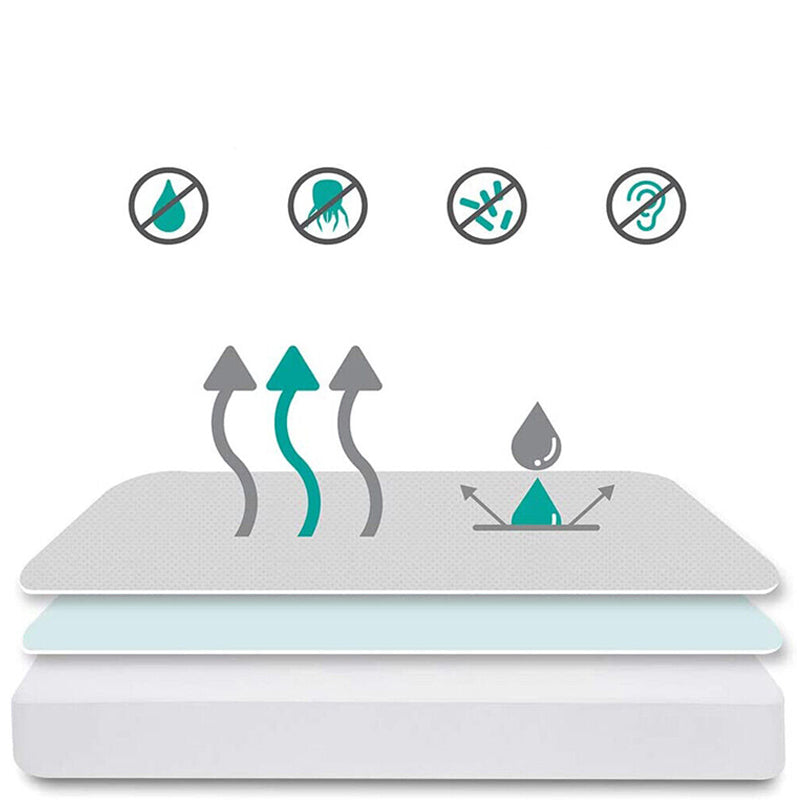Fully Fitted Non-Woven Cotton Waterproof Mattress Protector Breathable Bed Cover