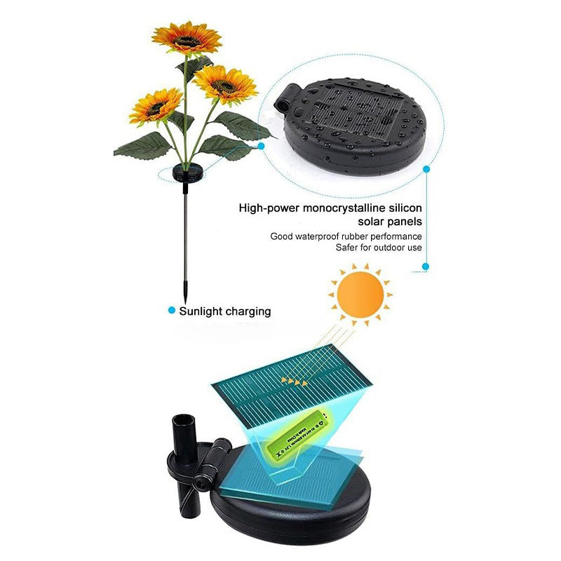 Waterproof LED Solar Sunflower Stake Lights for Garden Déco