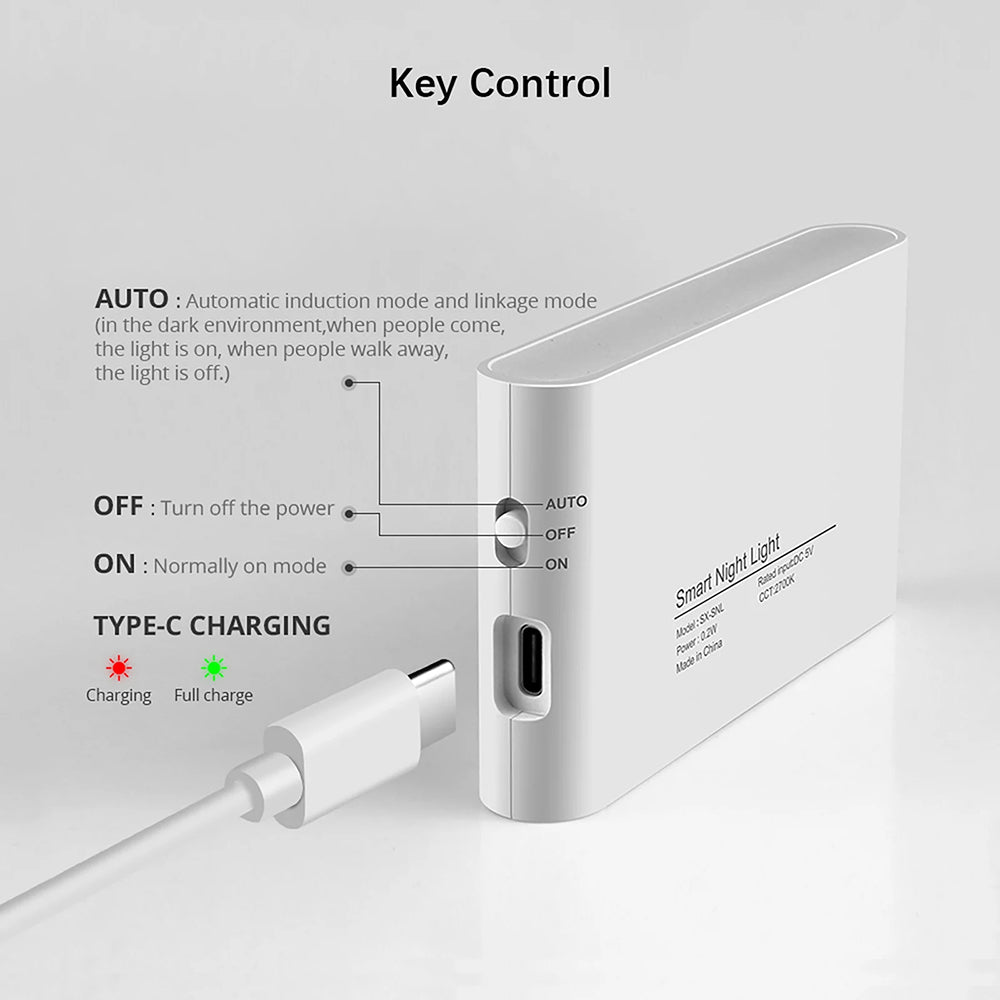 Motion Sensor LED Nightlight for Home, Bedroom and Stair - USB Rechargeable