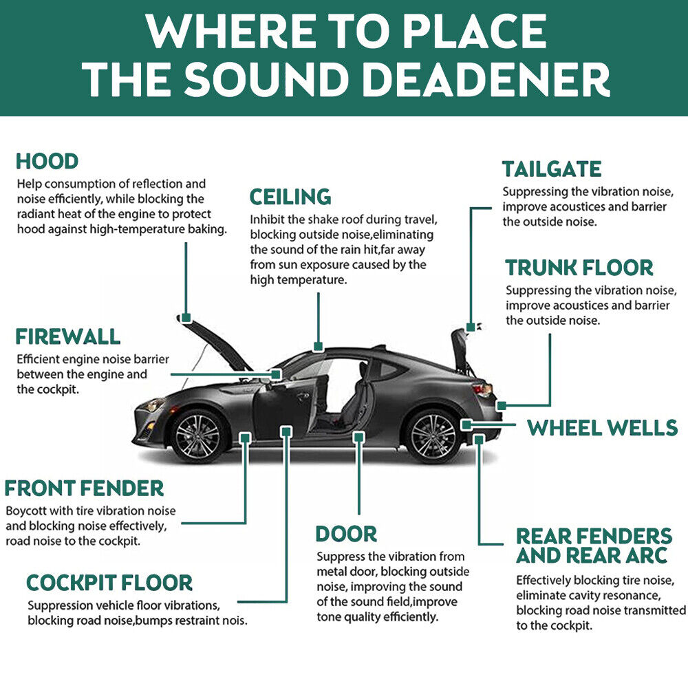 Heat Sound Deadening Insulation Mat Deadener Pad Car Auto Shield Cover - Available in 3 Sizes
