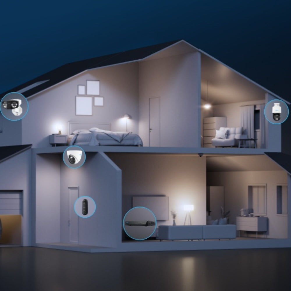 4K UHD Dual-Lens Security Camera