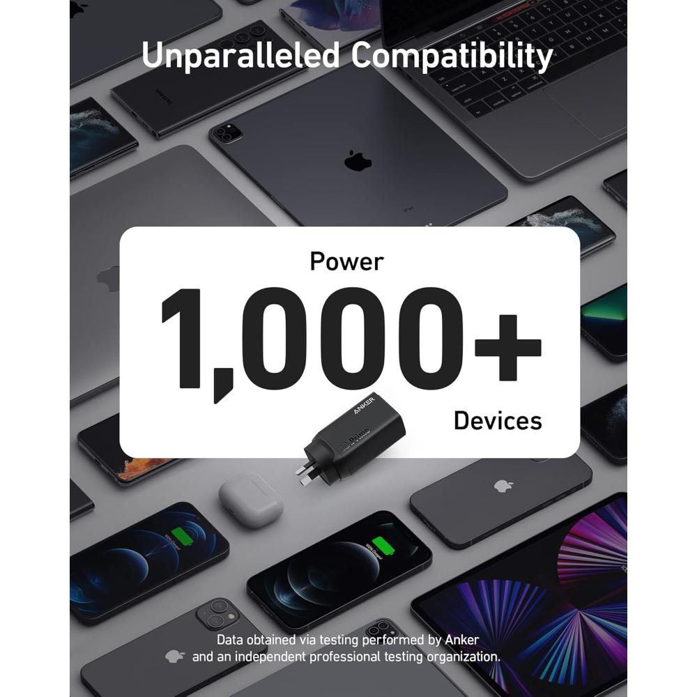 Anker 735 GaNPrime 65W USB-C Charger: Fast, Compact