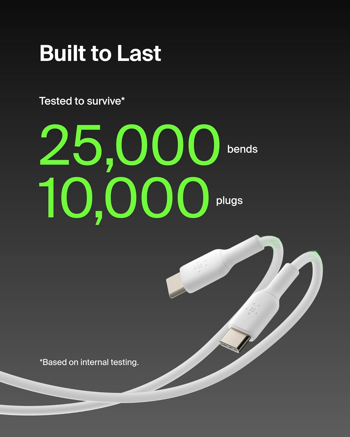Belkin USB-C to USB-C Cable