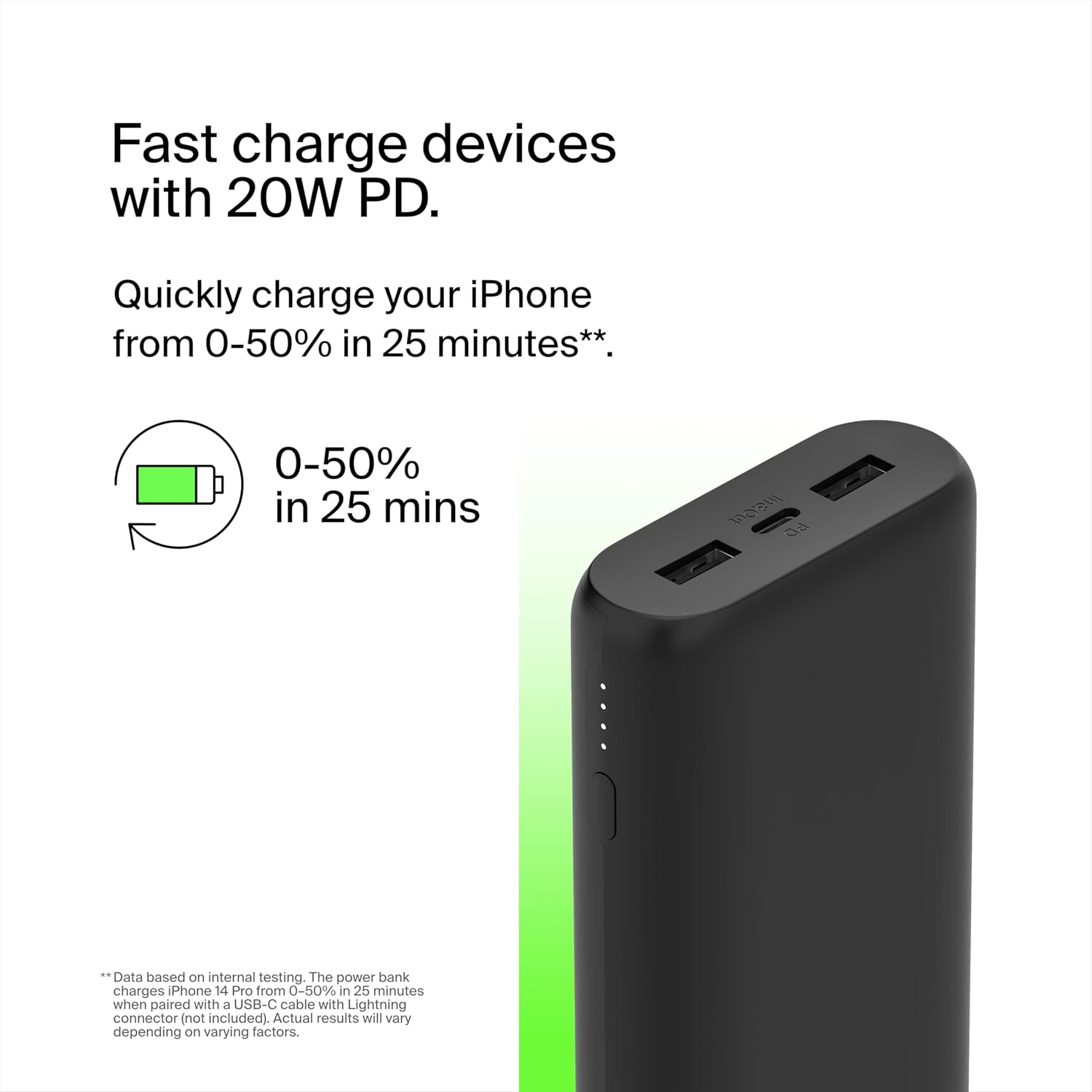 Belkin BoostCharge 20K PD20W Power Bank Compact - Black