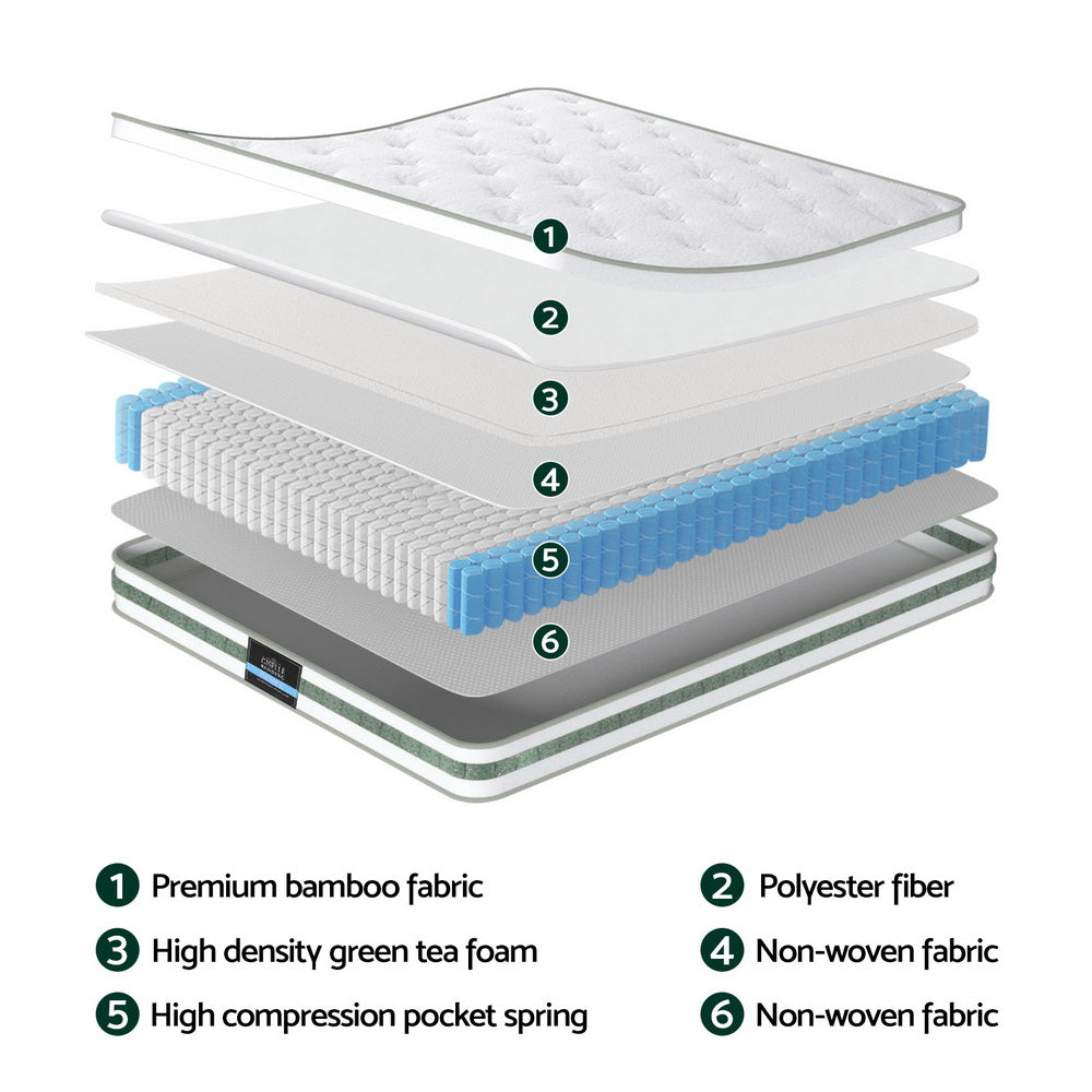 Giselle Mattress Double Green Tea Mattresses 20cm