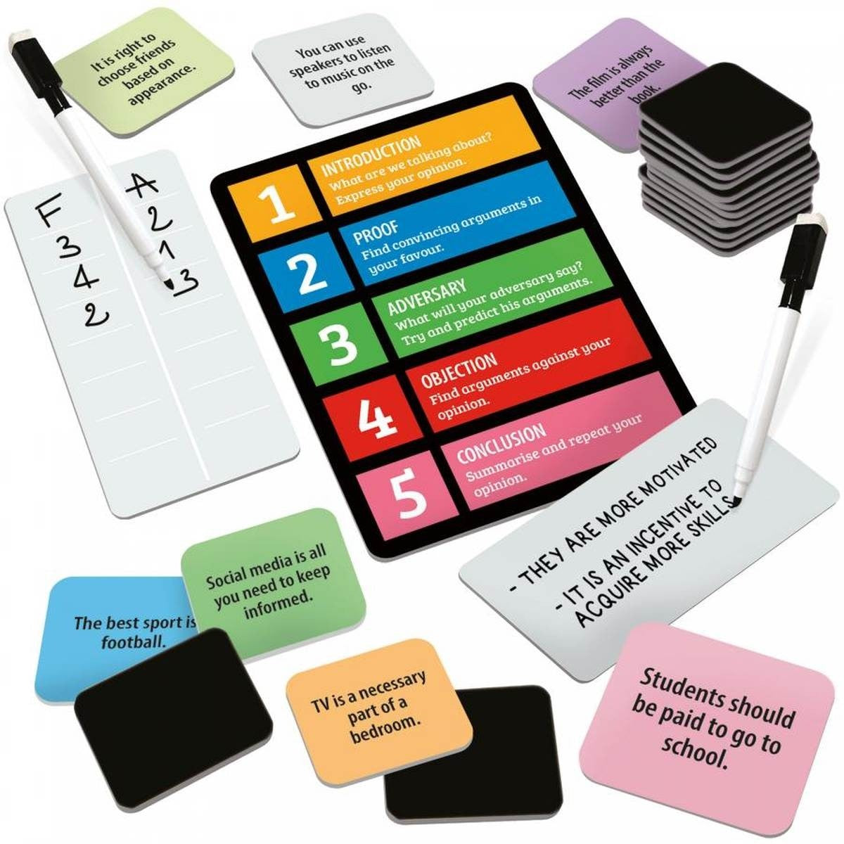 Ludic Debate Strategic Game for Critical Thinking and Social Skills